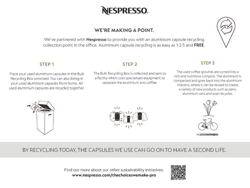 Nespresso shop recycling points